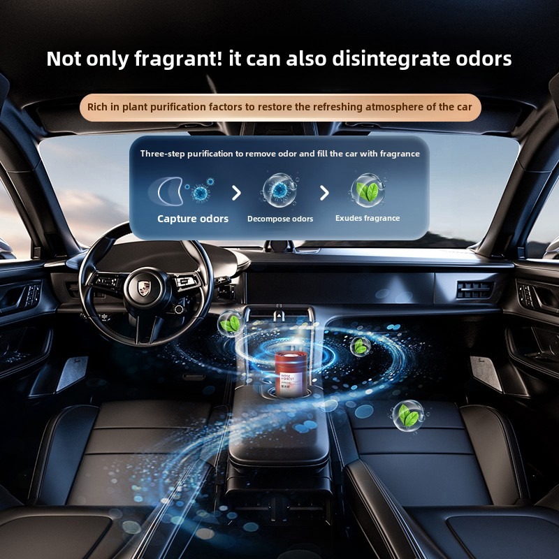 Car air freshener solid fragra - Odor Eliminator Car recension och pris