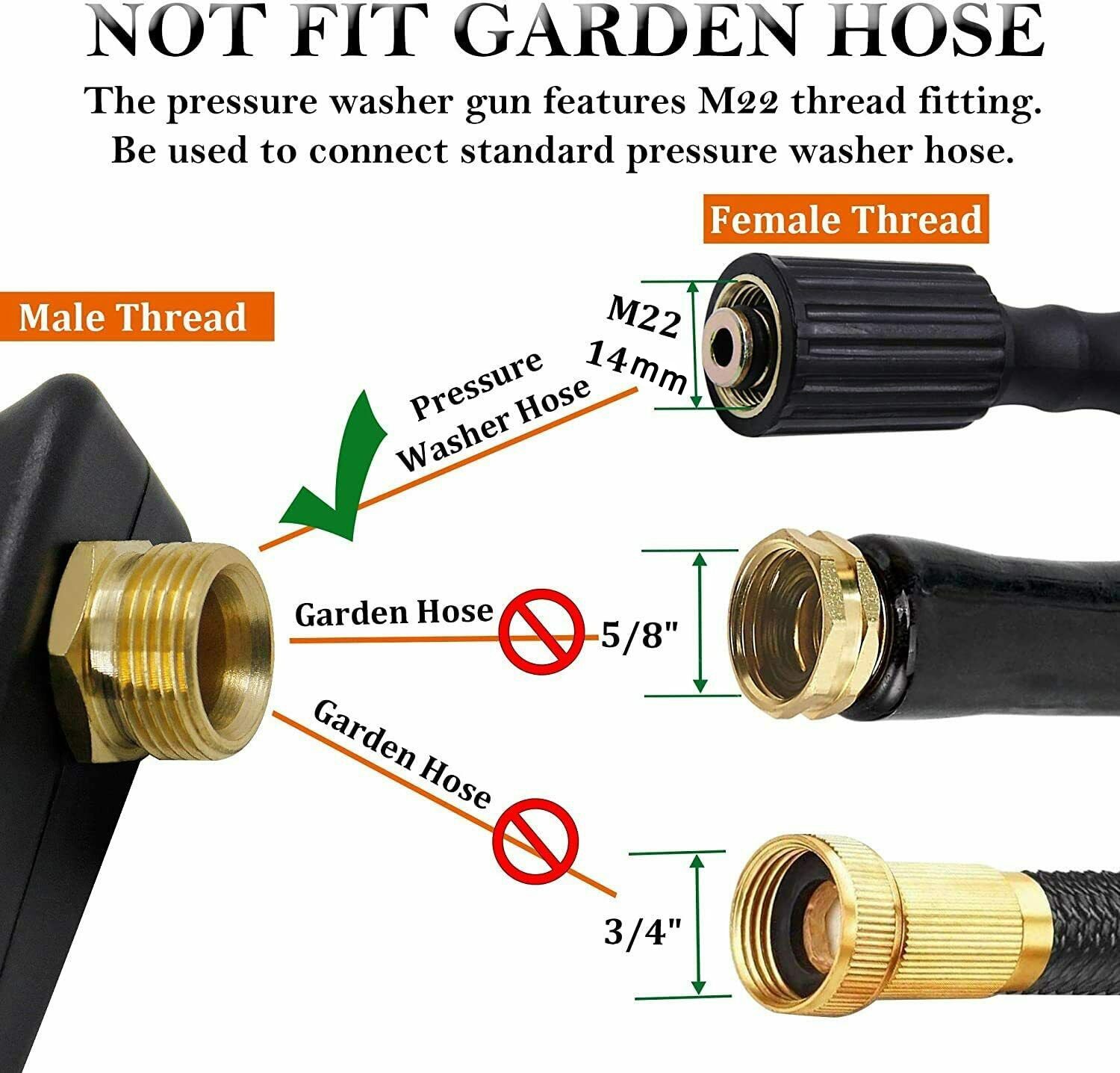 High Pressure Washer Gun+Snow  - Pressure Washer Foam Gun recension och pris
